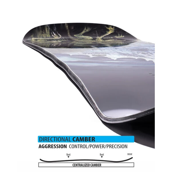 Lib Tech Skunk Ape Camber Wide Snowboard