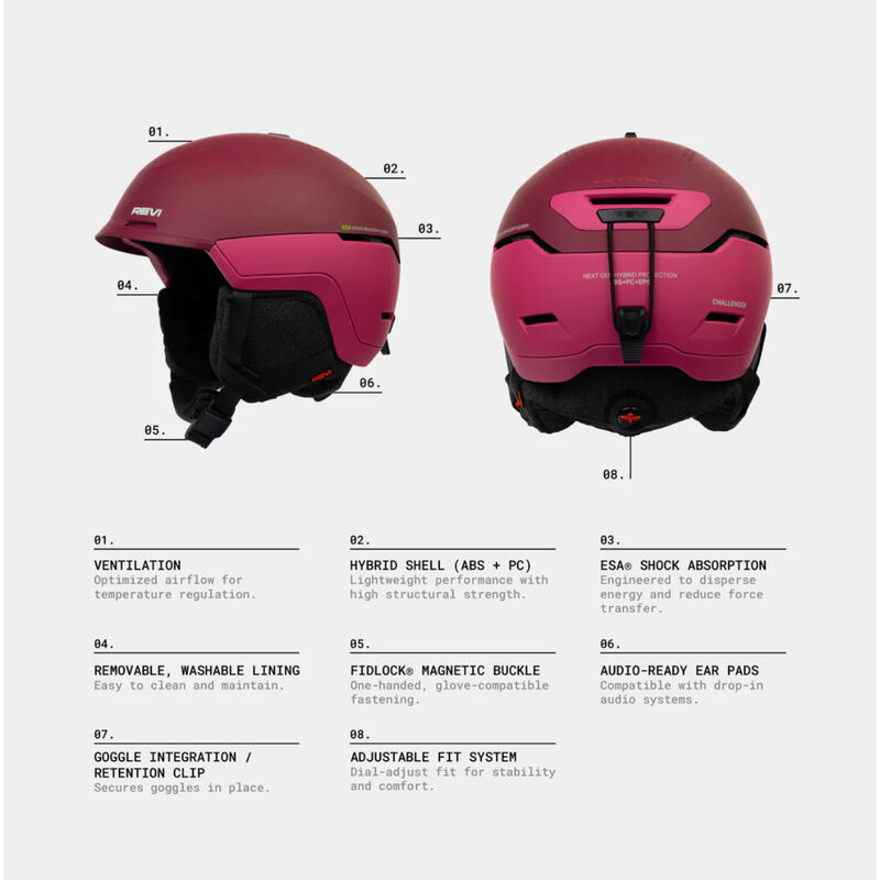 Revi The Challenger Helmet image number 4